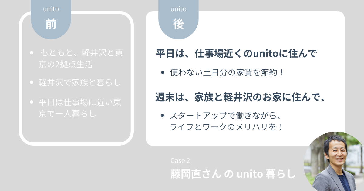 週末は家族と軽井沢暮らし + 平日は仕事場近く東京一人暮らし｜藤岡さんのunito暮らし